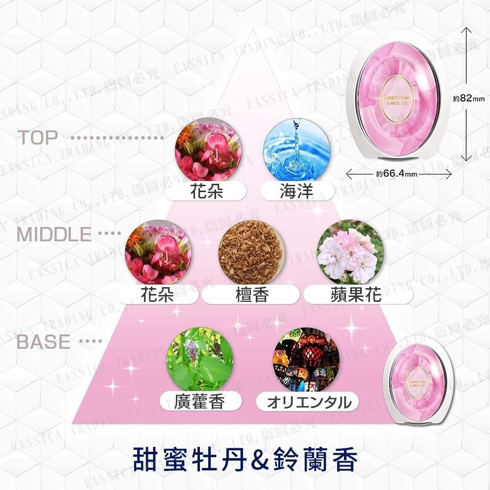 日本 P&G 玄關 芳香除臭劑組 芳香 360°消臭 多款任選 (7ml x 2個)-細節圖7