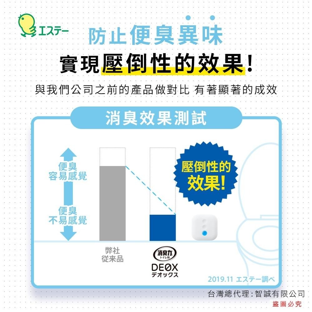 日本原裝 ST雞仔牌 DEOX 浴廁 淨味 消臭力 除臭 噴霧 放置型 多款任選-細節圖4