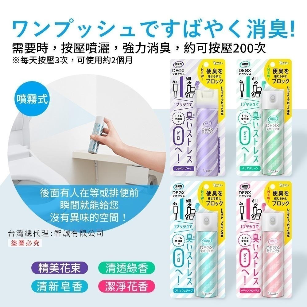 日本原裝 ST雞仔牌 DEOX 浴廁 淨味 消臭力 除臭 噴霧 放置型 多款任選-細節圖6
