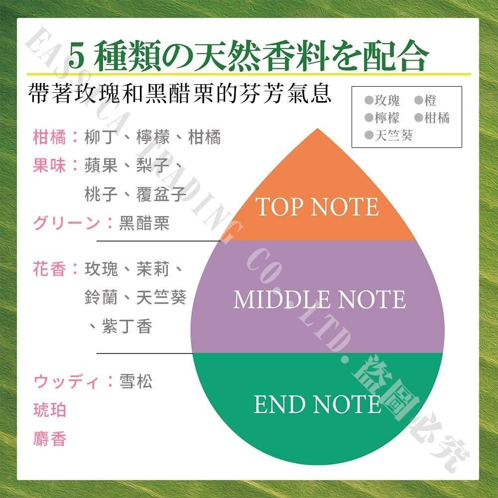 日本 KOSE 高絲 BIOLISS 苾歐莉絲 植萃 乳油木洗髮精 480ml 潤髮乳 護髮霜 純素友善配方-細節圖6