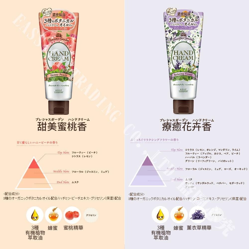 日本 KOSE 高絲 珍貴花園 濃密 潤澤 保濕 身體乳 護手霜-細節圖8