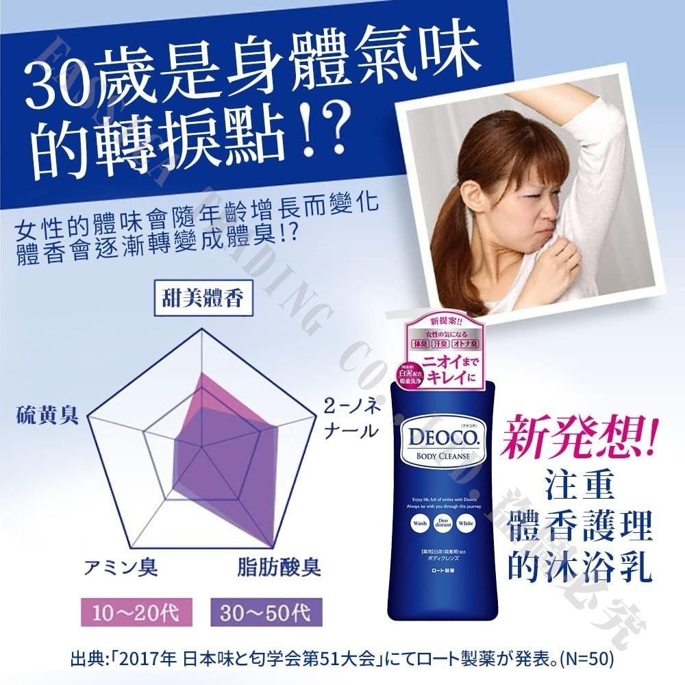 日本 樂敦 ROHTO DEOCO 白泥淨味護理系列 沐浴乳 洗髮乳 350ml 再現少女體香-細節圖2