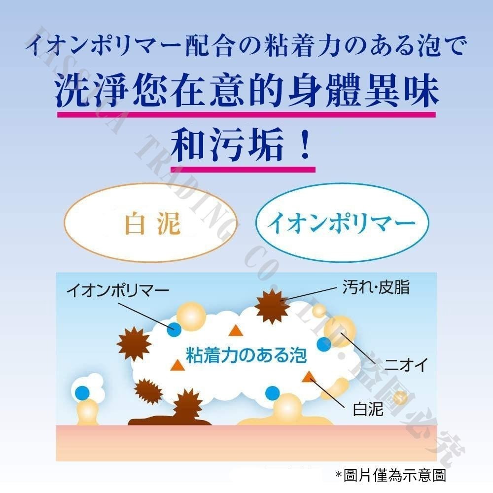 日本 樂敦 ROHTO DEOCO 白泥淨味護理系列 沐浴乳 洗髮乳 350ml 再現少女體香-細節圖4