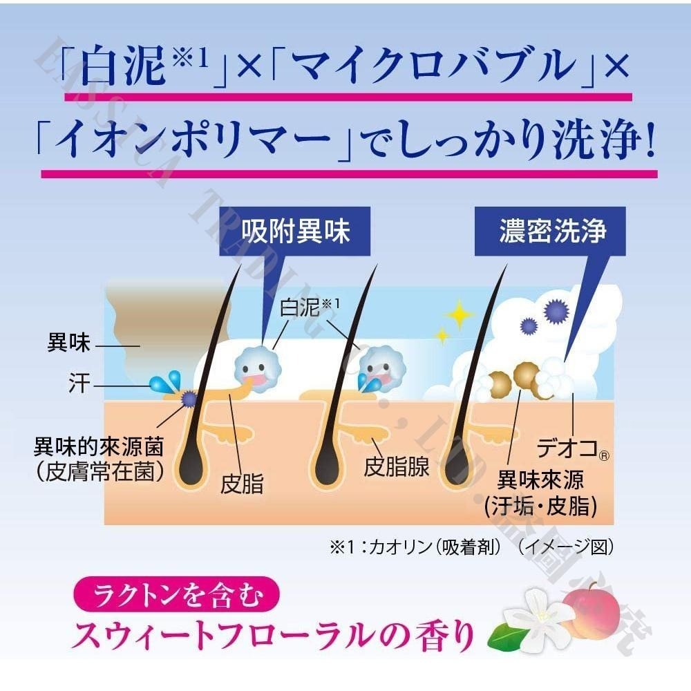 日本 樂敦 ROHTO DEOCO 白泥淨味護理系列 沐浴乳 洗髮乳 350ml 再現少女體香-細節圖7