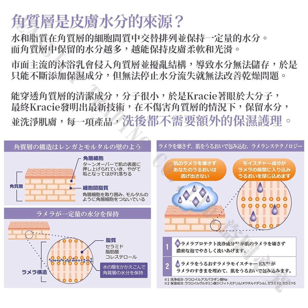 日本 Kracie 葵緹亞 高保濕 沐浴慕斯 洗面乳 480ml 水嫩白花 多款可選-細節圖3