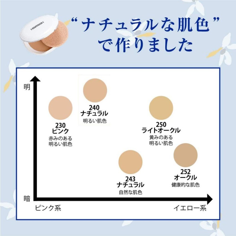 日本MEIKO 明香 輕透 蜜粉餅 13g 粉膚色 自然色-細節圖7