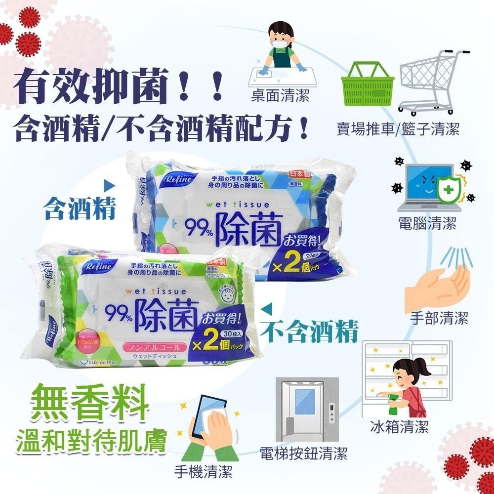 日本 Life-do.Plus 攜帶式 抗菌 濕紙巾 柔濕巾 60枚入x3包 不含酒精 多款可選-細節圖3