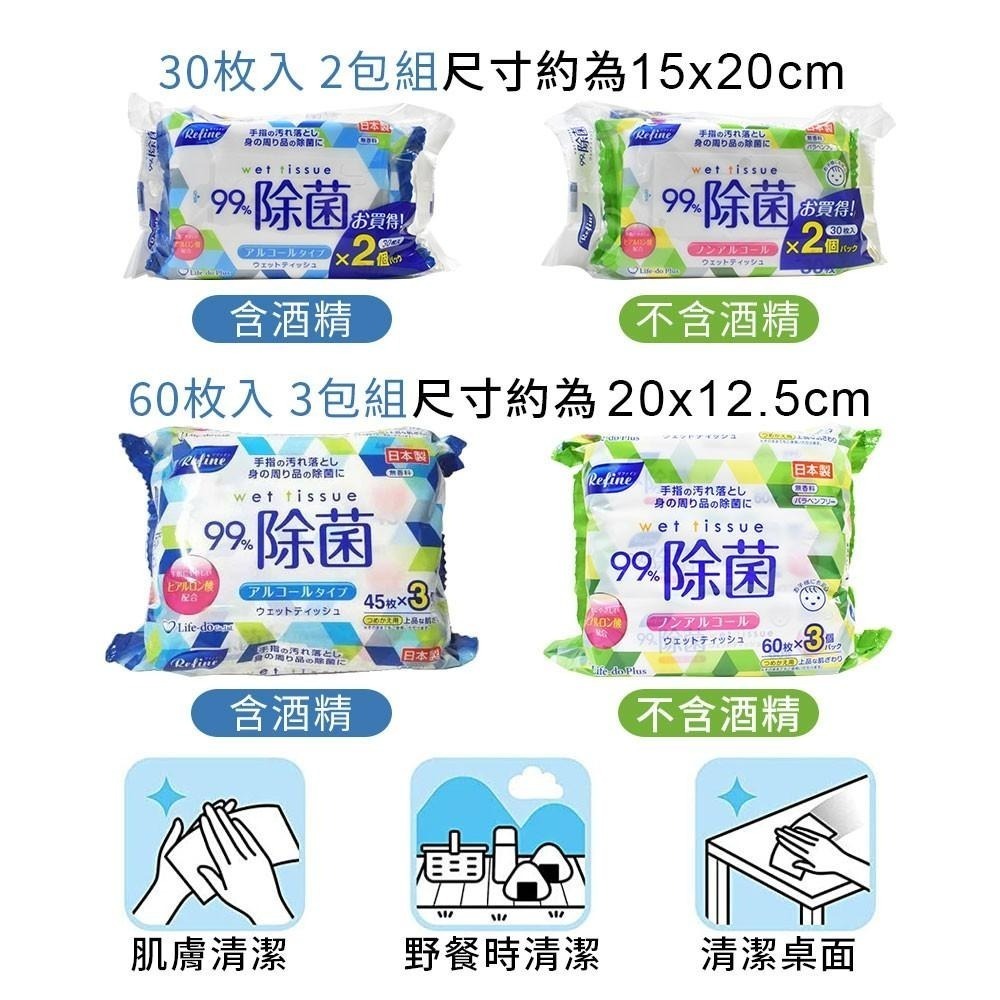 日本 Life-do.Plus 攜帶式 抗菌 濕紙巾 柔濕巾 60枚入x3包 不含酒精 多款可選-細節圖4