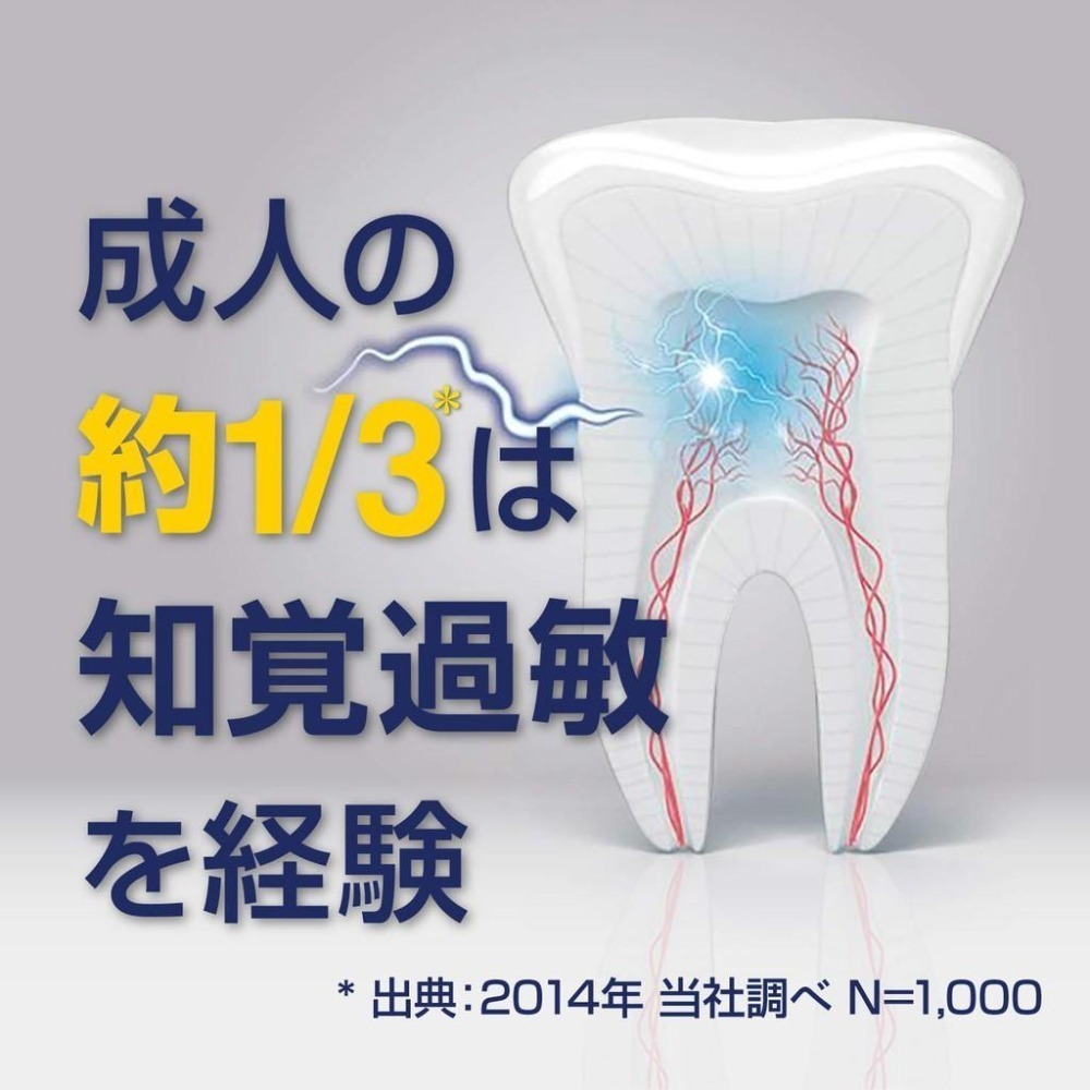 日本境內 舒酸定 Sensodyne 牙周病/抗敏感/日常護理牙膏-90g-細節圖3