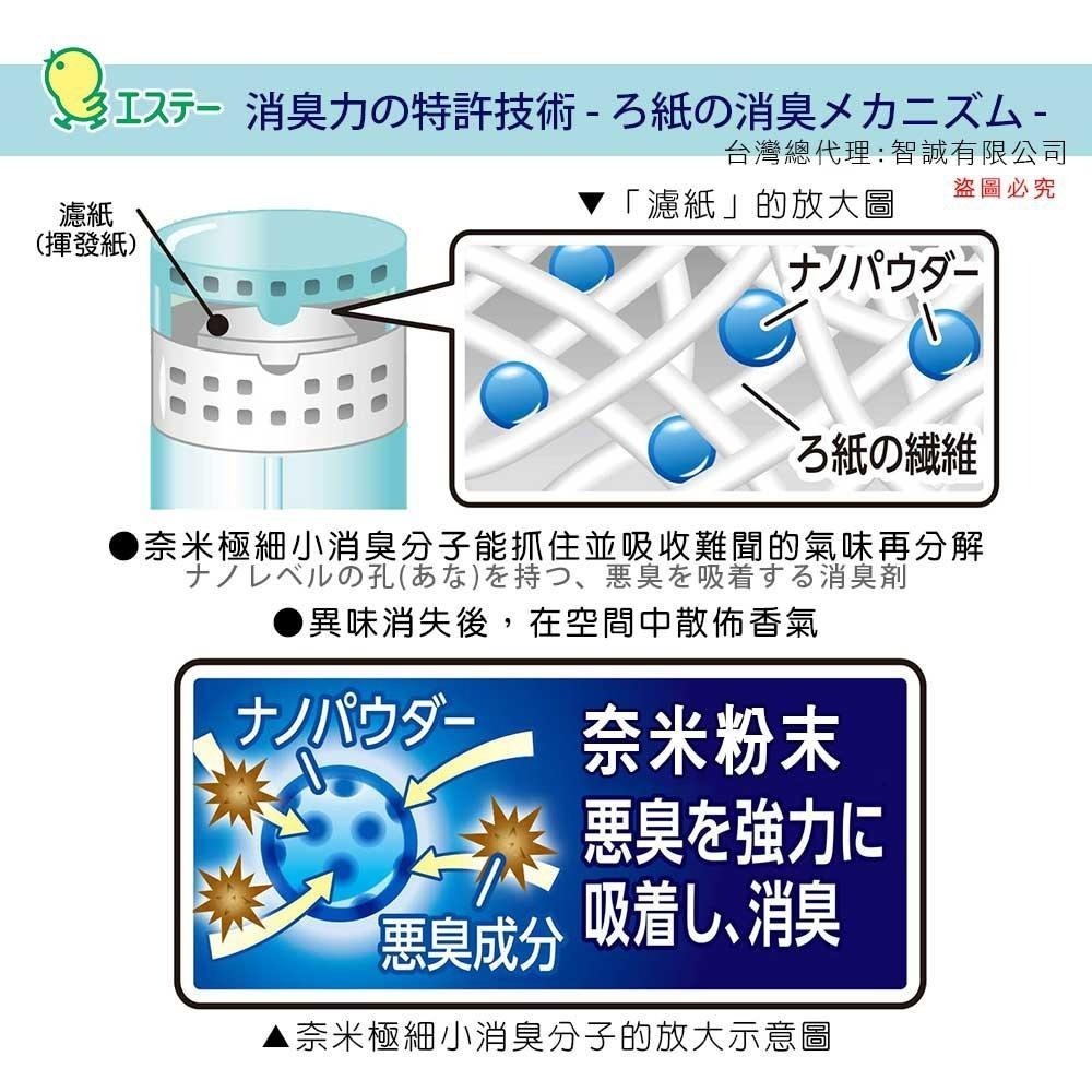 日本 ST雞仔牌 經典款 浴廁芳香 消臭力 香氛 劑400ml-多款任選 現貨-細節圖4