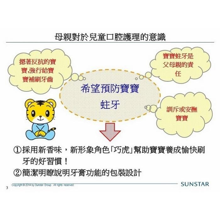 日本 SUNSTAR 三詩達 巧虎 兒童牙膏 預防蛀牙 70g-細節圖4