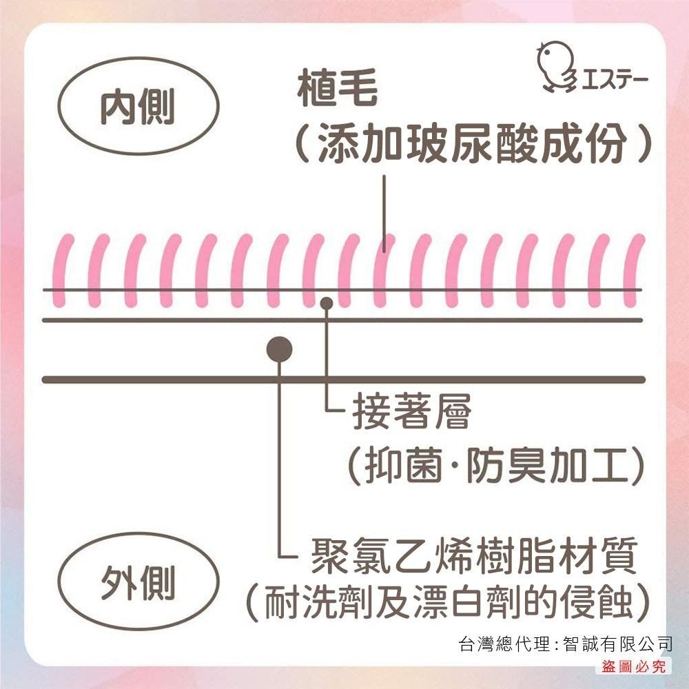 日本 ST雞仔牌 玻尿酸 指尖強化 絨裡 手套 - S、M、L-細節圖3