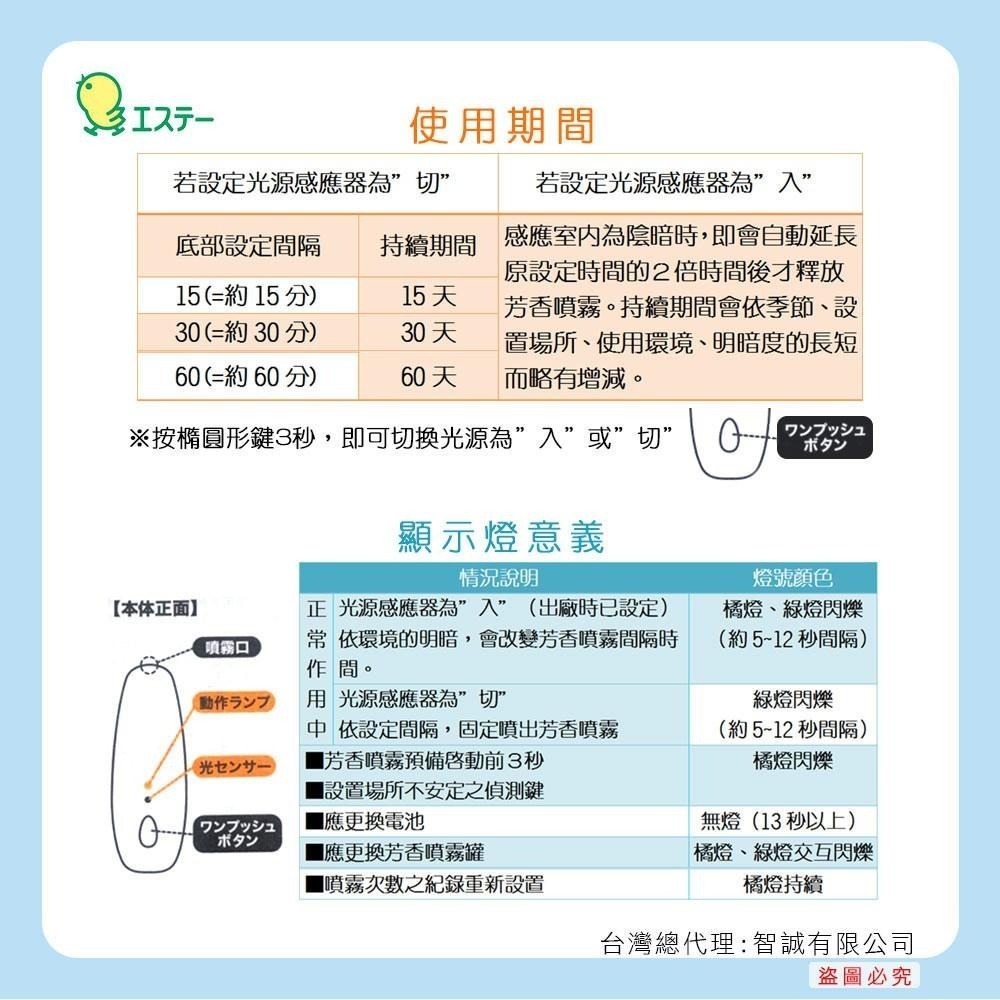 日本 ST雞仔牌 自動 消臭 芳香 噴霧 補充瓶-細節圖6