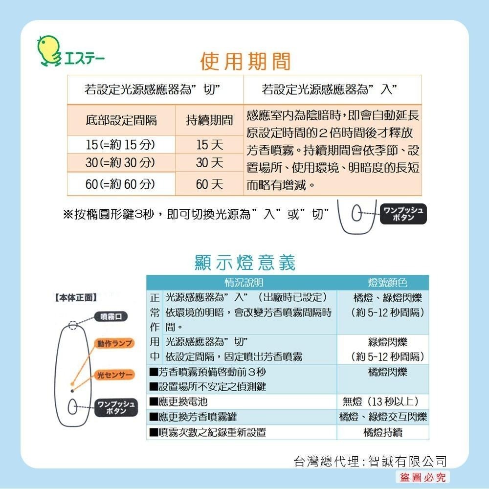 日本 ST雞仔牌 自動 消臭 芳香 噴霧 補充瓶-細節圖6