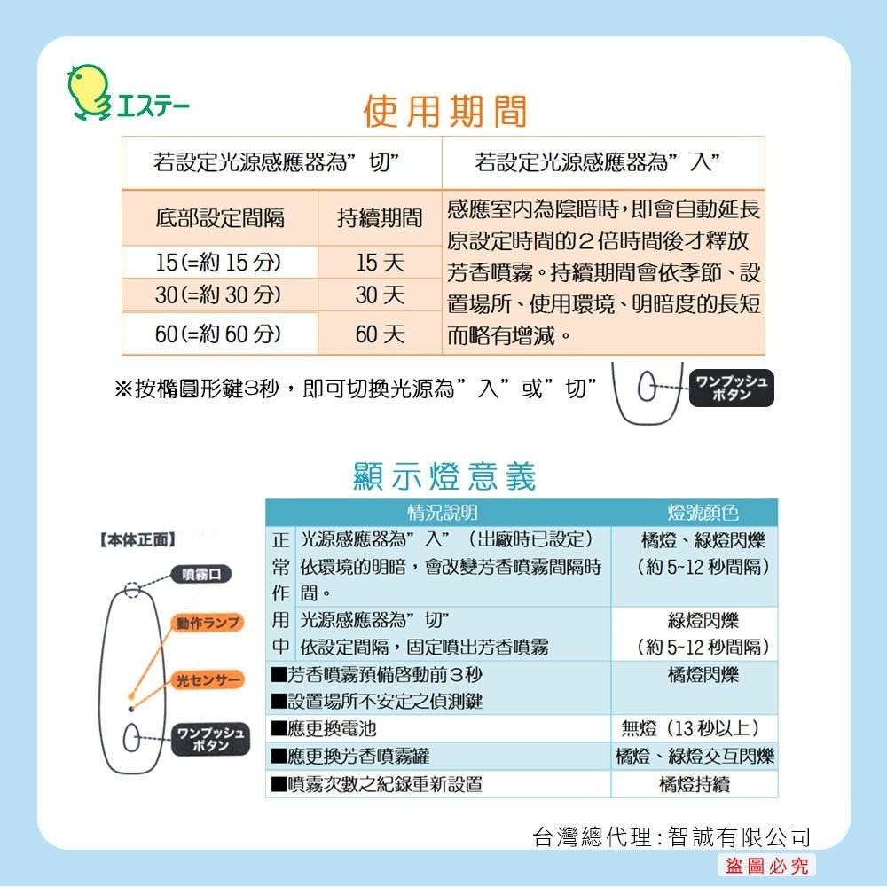 日本 ST雞仔牌 自動 消臭 芳香 噴霧 補充瓶-細節圖6