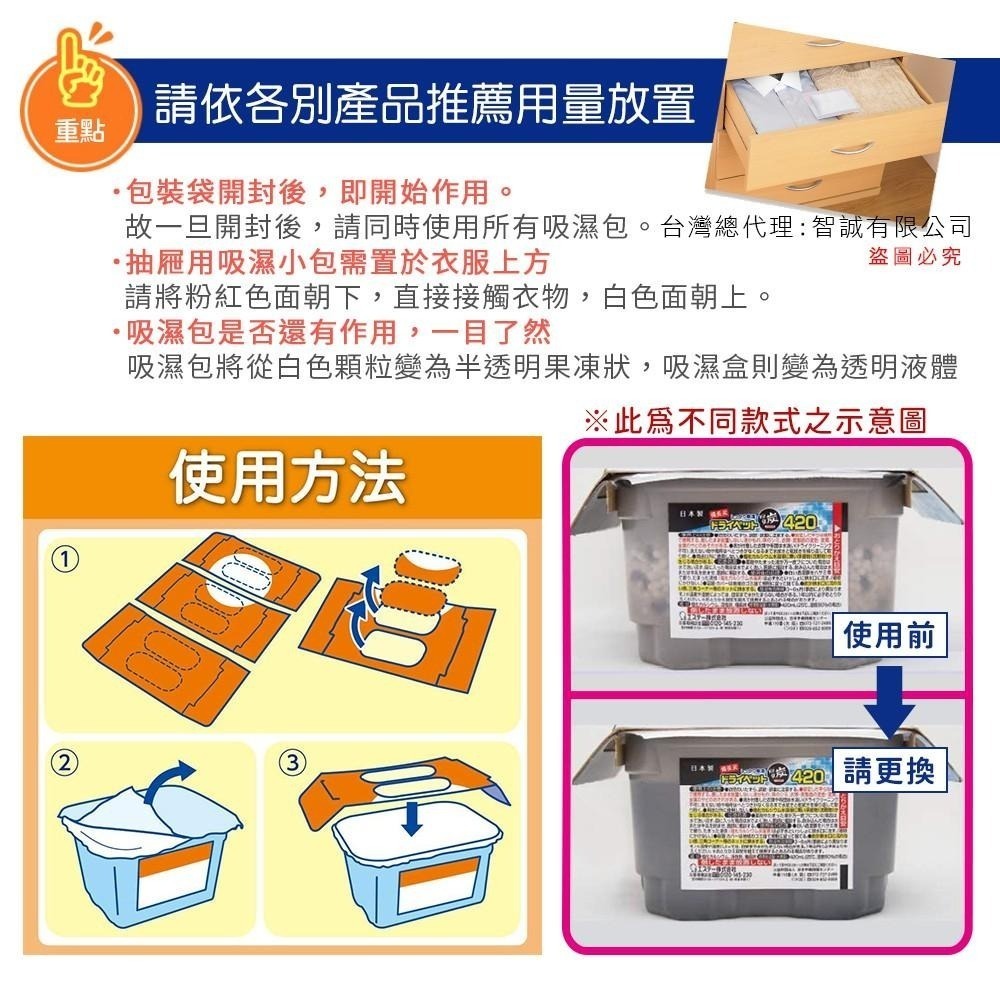 日本 除濕 熱銷 ST雞仔牌 吸濕小包 除濕包 抽屜衣櫃用1包12入-細節圖9
