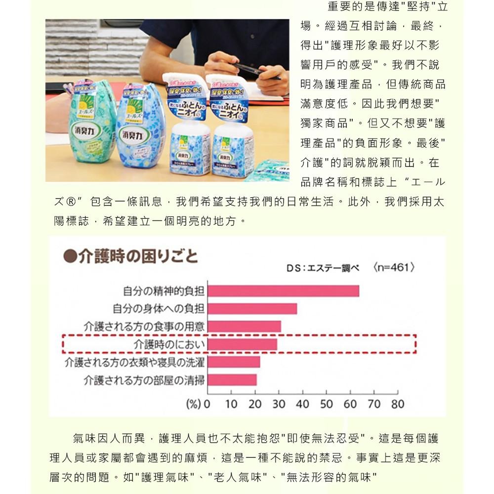 日本認證 ST雞仔牌 居家長照護理 布類製品噴霧 消臭力 370ml 有效對抗尿味及體臭-細節圖3