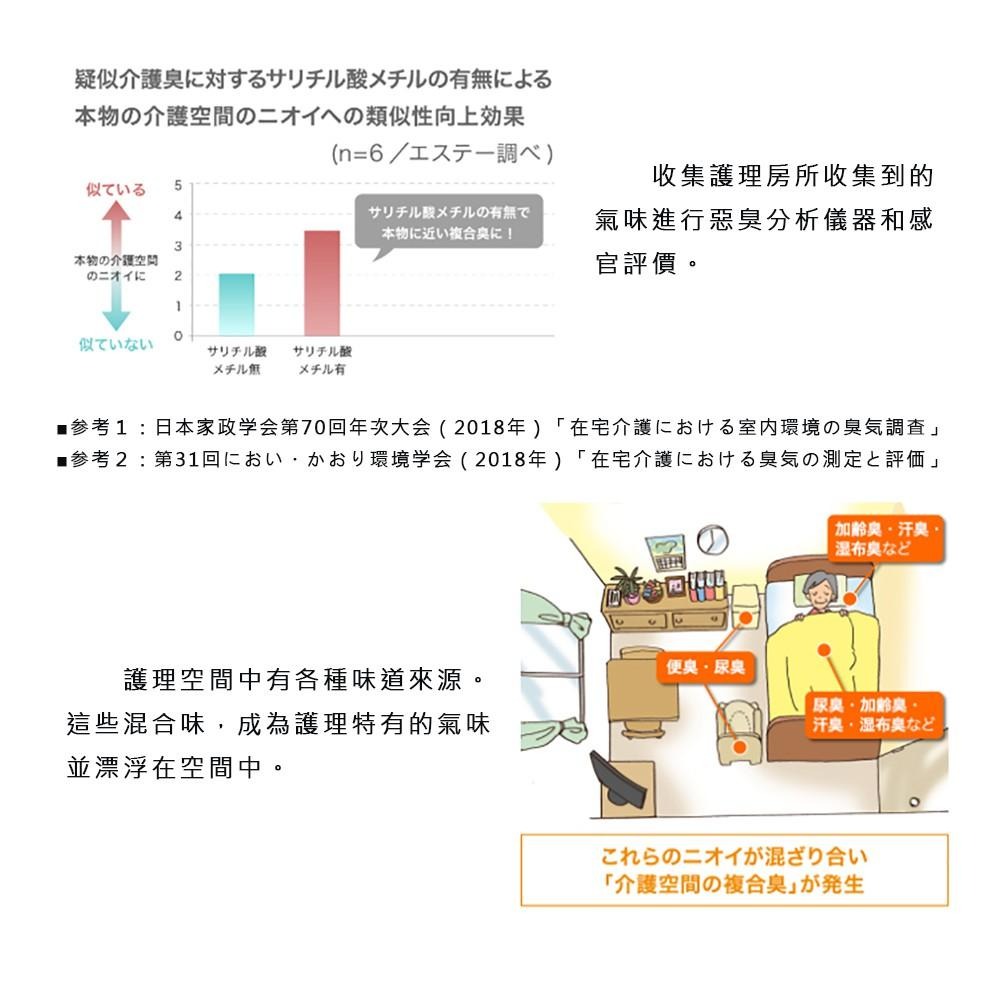 日本認證 ST雞仔牌 居家長照護理 布類製品噴霧 消臭力 370ml 有效對抗尿味及體臭-細節圖6