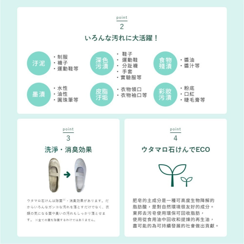 日本進口 東邦 Utamaro 衣物髒汙.除菌消臭 魔法家事皂 133g-細節圖4