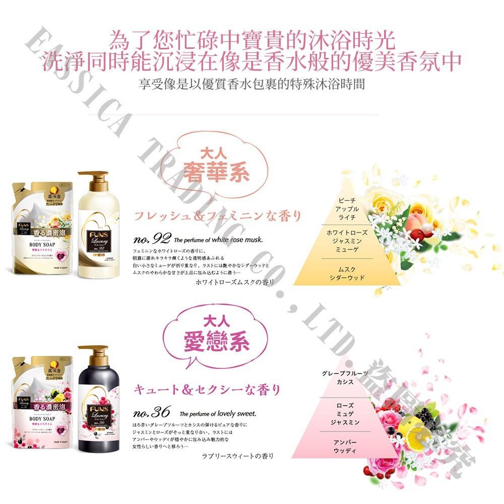 日本 DAIICHI 第一石鹼 蜂蜜 滋潤 牛奶 保濕肌膚 滑嫩 沐浴乳 500ml-細節圖4