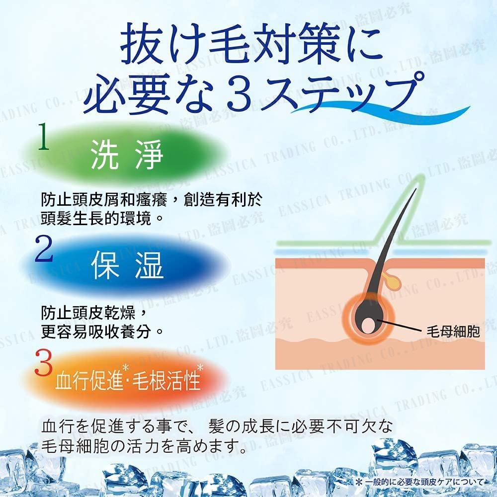 日本 JUNYAKU純藥馬油株式會社 毛根活性健康頭皮洗髮精 550ml-細節圖3