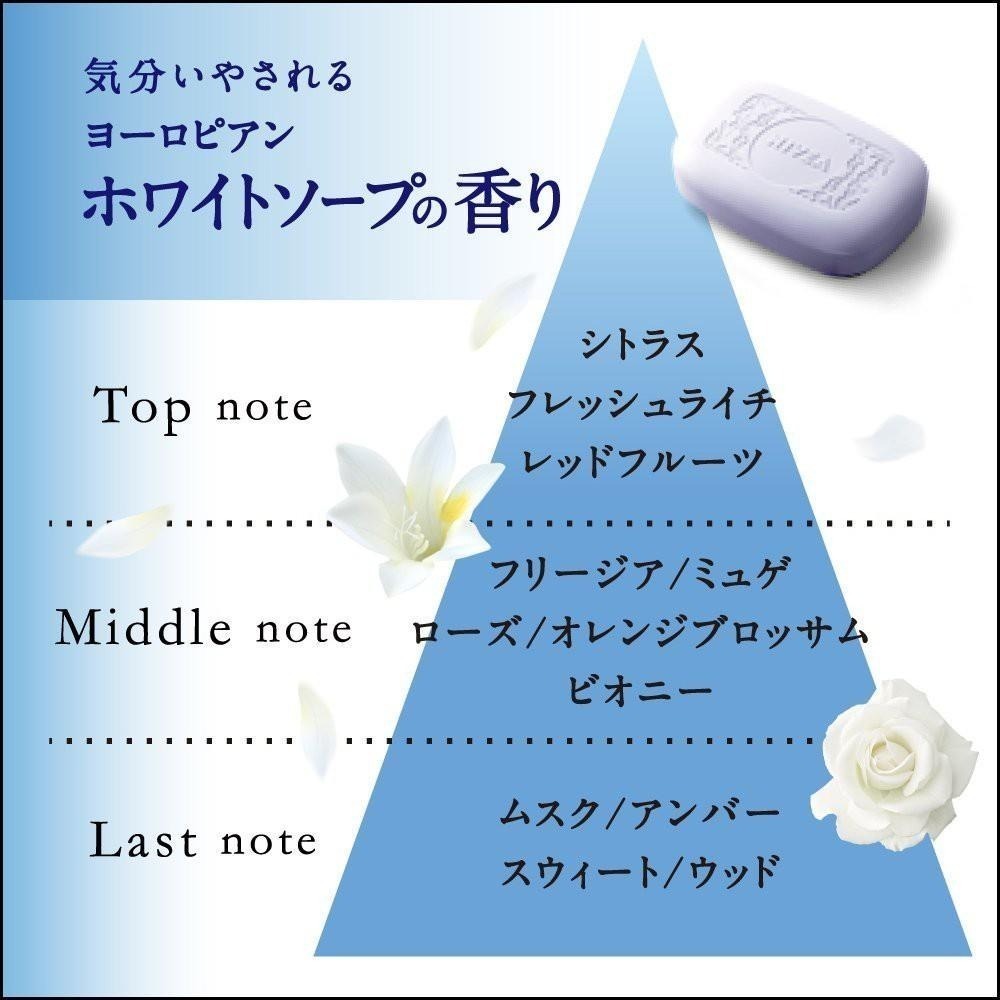 濃厚保濕 日本境內版 NIVEA 妮維雅 絲滑雙倍濃厚保濕沐浴乳 480ml 沐浴乳 保濕-細節圖6