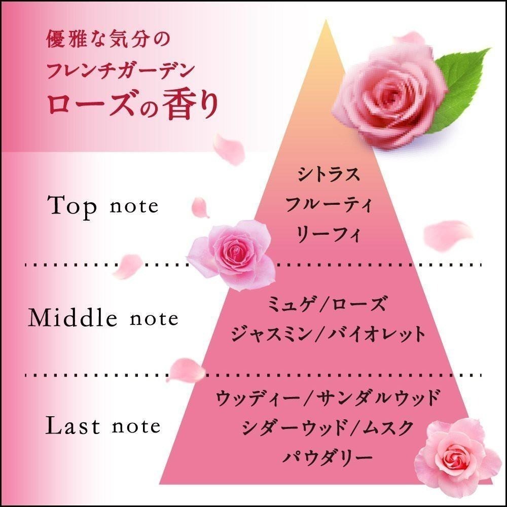 濃厚保濕 日本境內版 NIVEA 妮維雅 絲滑雙倍濃厚保濕沐浴乳 480ml 沐浴乳 保濕-細節圖8