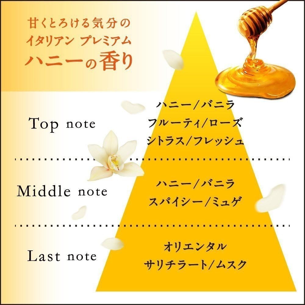 濃厚保濕 日本境內版 NIVEA 妮維雅 絲滑雙倍濃厚保濕沐浴乳 480ml 沐浴乳 保濕-細節圖9