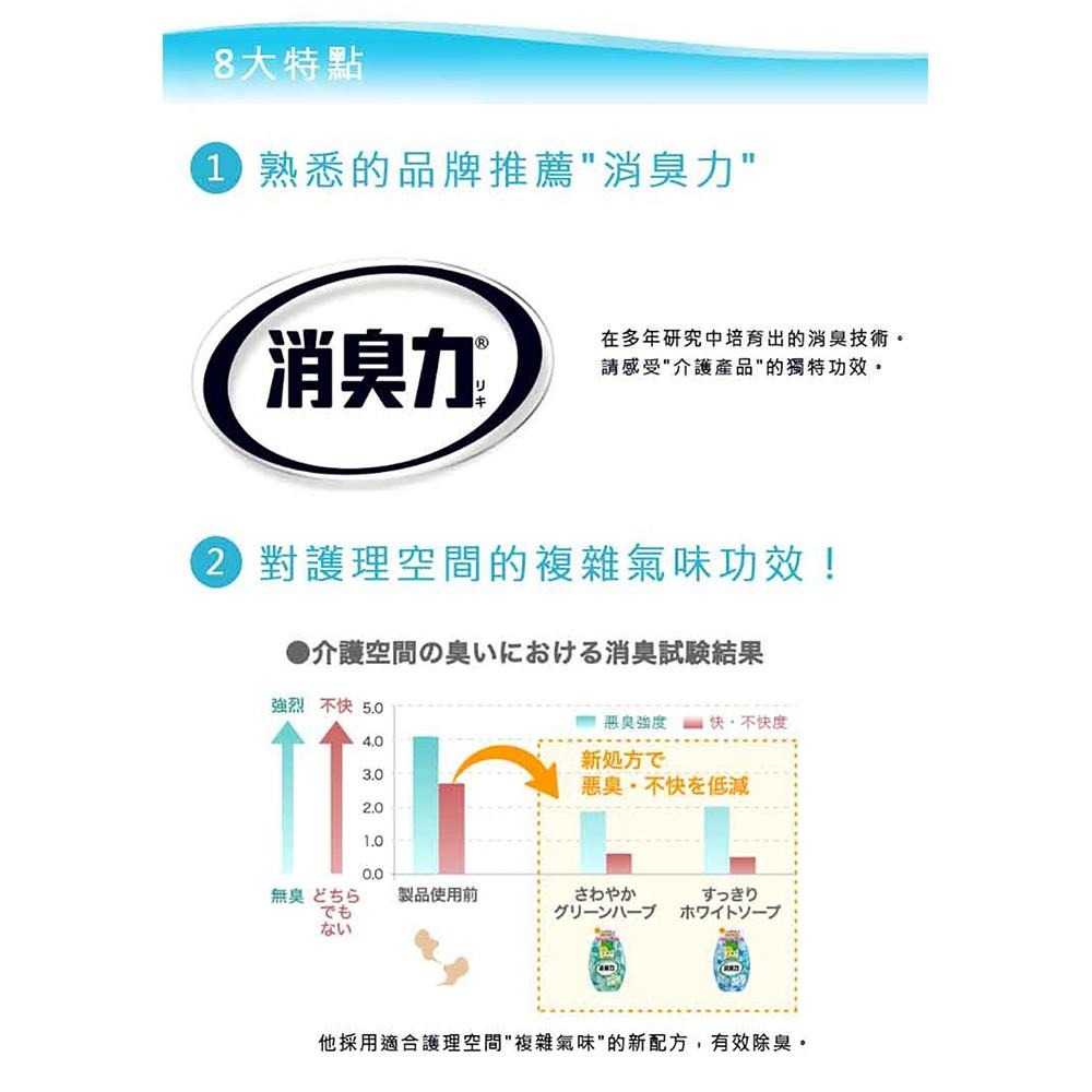 日本認證 ST雞仔牌 居家長照護理消臭力 有效對抗尿味及體臭-細節圖6