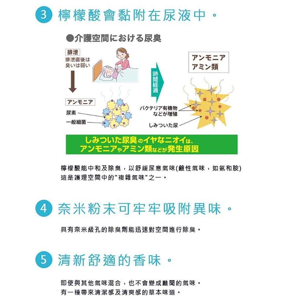 日本認證 ST雞仔牌 居家長照護理消臭力 有效對抗尿味及體臭-細節圖7