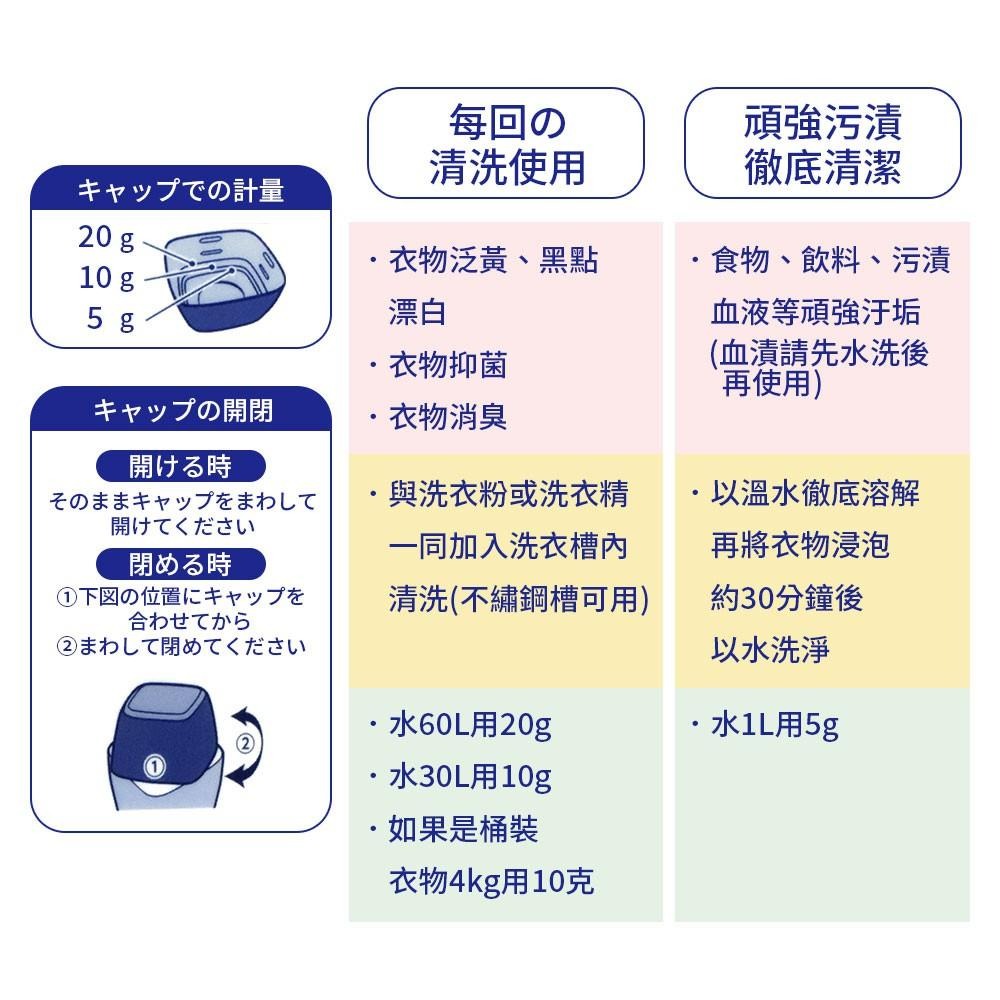 日本 Kao 花王 EX濃縮 酵素 漂白粉.粉末 強力分解污漬 530g-細節圖7