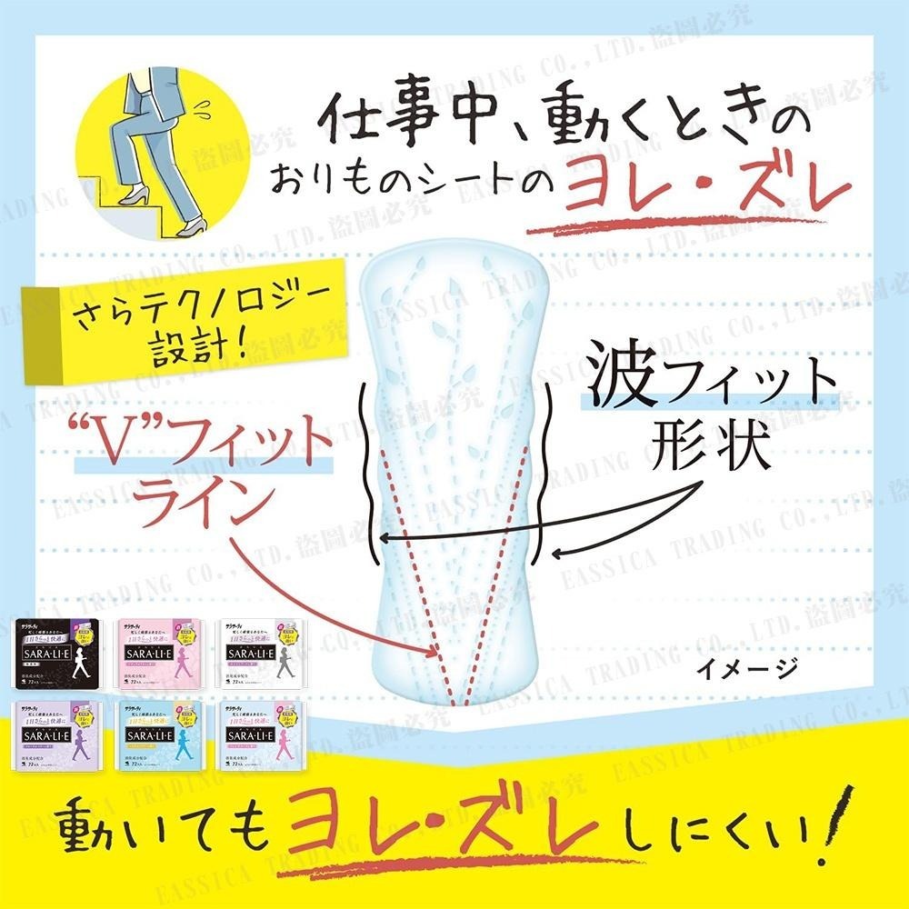 日本原裝進口 小林製藥護墊 SARALIE 消臭 生理期 衛生護墊-72枚入多款任選-細節圖4
