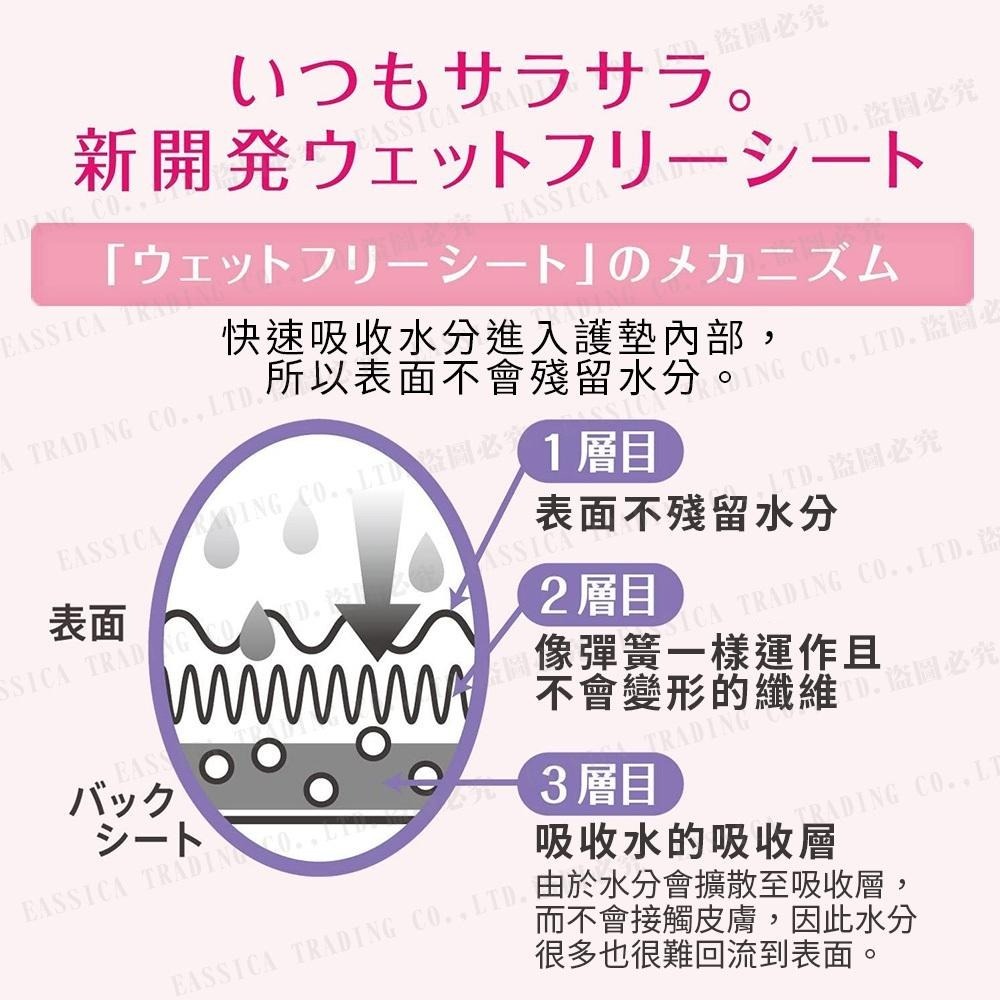 日本原裝進口 小林製藥護墊 SARALIE 消臭 生理期 衛生護墊-72枚入多款任選-細節圖7