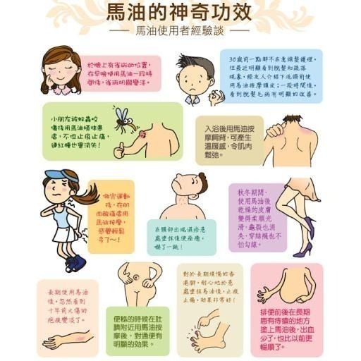 日本 Cosmetex Roland Loshi 北海道 金裝 馬油 保濕 水潤 潤澤 潤膚霜 潤膚乳液 護手霜-細節圖5