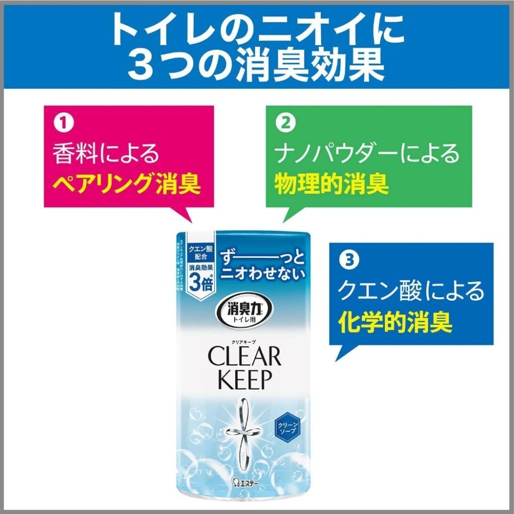 日本 ST雞仔牌 消臭力 浴廁機能 PLUS 兩款任選 (除尿味) 400ml-細節圖6