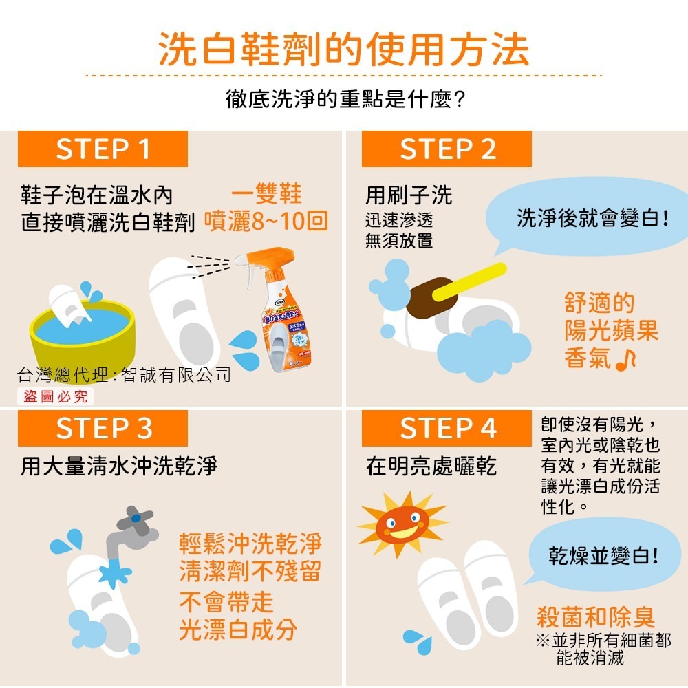 獨家配方 日本 ST雞仔牌 洗白鞋劑 鞋用除菌消臭噴霧 球鞋專用 本體+補充組 (240ml+200ml) 噴300次-細節圖5