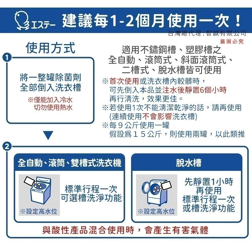 【7-ELEVEN 門市團購】日本 ST雞仔牌 洗淨力 99.9% 洗衣槽 除菌劑 550g x 5罐組 活動專用-細節圖7