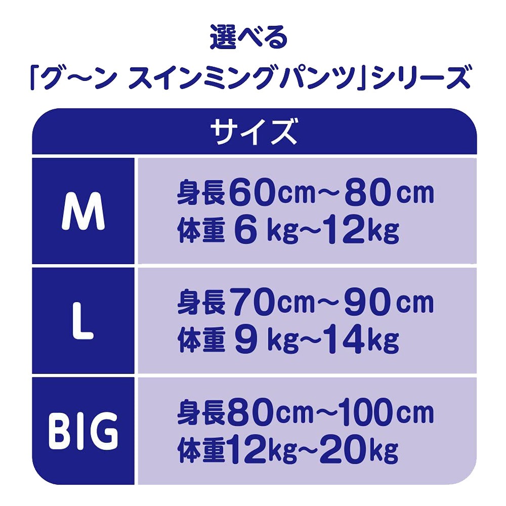 大王製紙 GOO.N 幼兒游泳 男女通用 戲水褲 游泳尿布 玩水褲 紙尿片 戲水尿褲-細節圖5