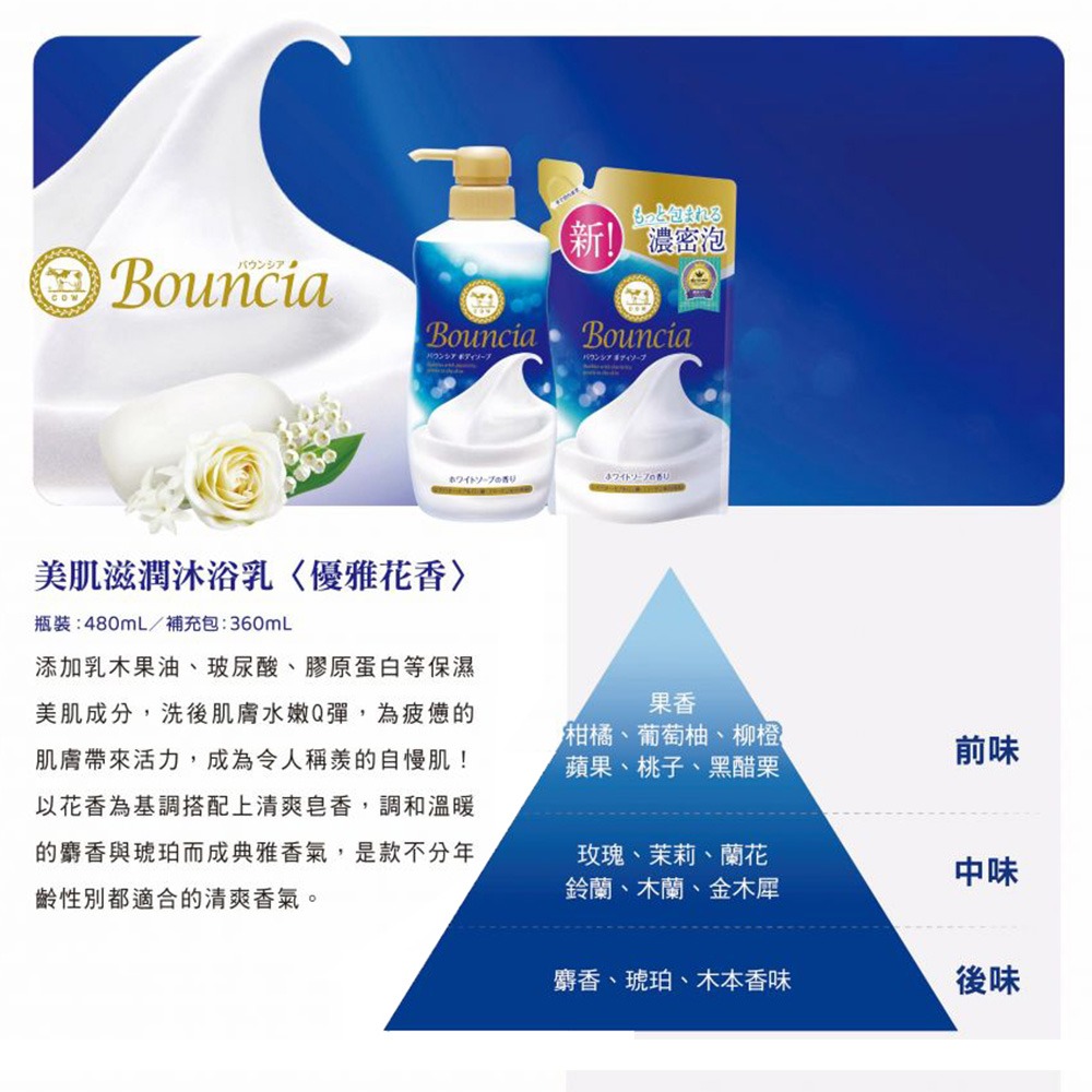 日本 牛乳石鹼 COW 美肌滋潤 沐浴乳 480ml-細節圖6