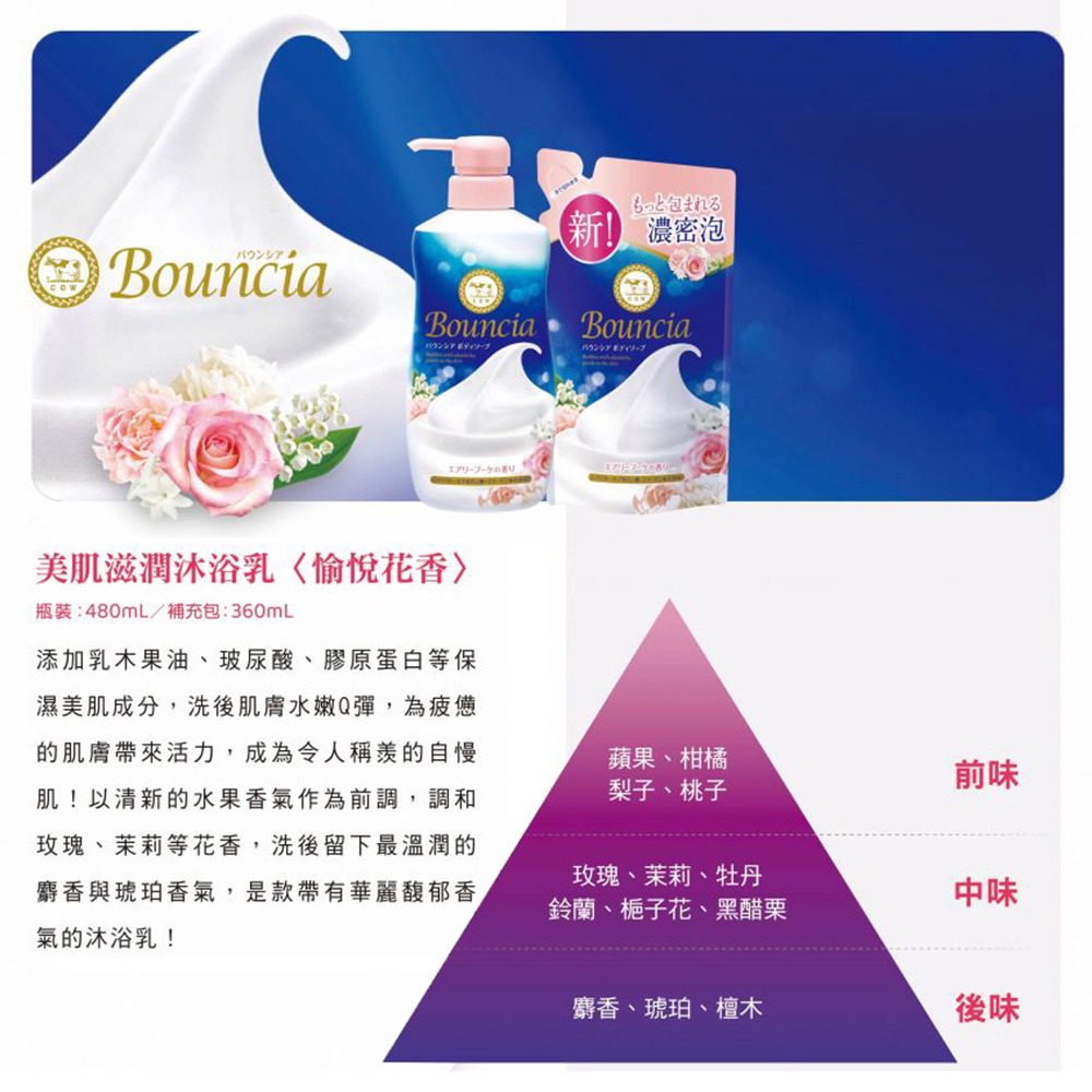 日本 牛乳石鹼 COW 美肌滋潤 沐浴乳 480ml-細節圖7