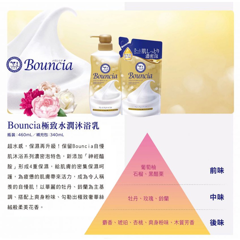 日本 牛乳石鹼 COW 美肌滋潤 沐浴乳 480ml-細節圖8