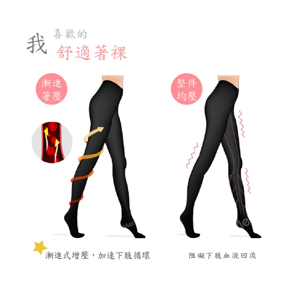 內刷毛保暖壓力襪 台灣製 整件褲襪 健康機能襪 彈性襪 美腿襪 靜脈曲張 美腿襪 健康護理機能褲襪 MEAL 鐥裝-細節圖3