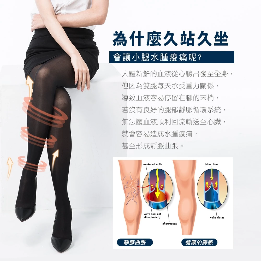 瑪榭 進階機能壓力襪 台灣製 抗菌 膚色 彈性襪 美腿襪 靜脈曲張 抗菌著壓機能褲襪-細節圖5