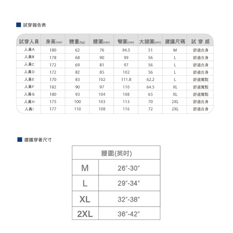 瑪榭 針織環保AB紗吸濕平口男內褲 寬鬆透氣吸濕排汗四角褲-細節圖8