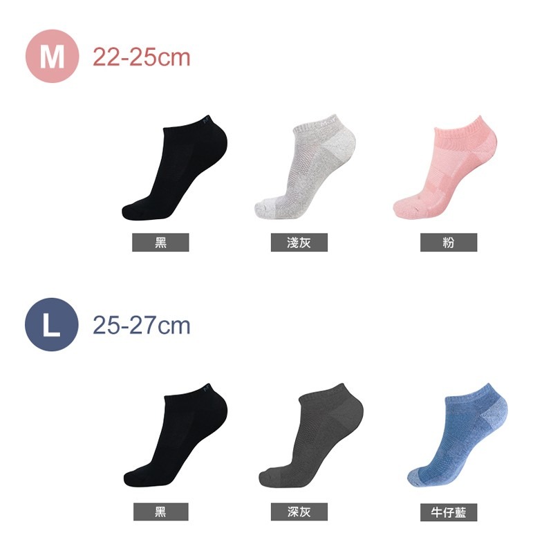 全氣墊防護抑菌除臭襪吸汗棉襪 除臭襪 毛巾襪 短襪 學生襪 男襪 女襪 短襪 抗菌 瑪榭 襪子-細節圖9