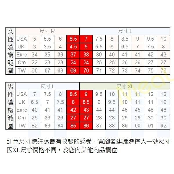 瑪榭 足弓腳踝加強氣墊襪 MIT台灣製 襪子/男襪/女襪/運動襪/長襪-細節圖9