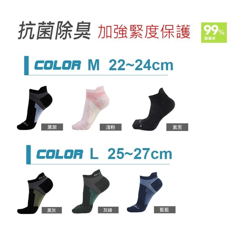 瑪榭 防護機能足弓除臭運動襪 MIT台灣製 男襪/女襪/運動襪/除臭襪/船型襪-細節圖8