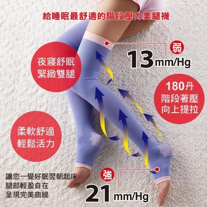瑪榭 美腿睡眠襪 台灣製萊卡分段壓力襪 夜間舒緩久站美腿襪 大腿彈性襪-細節圖5
