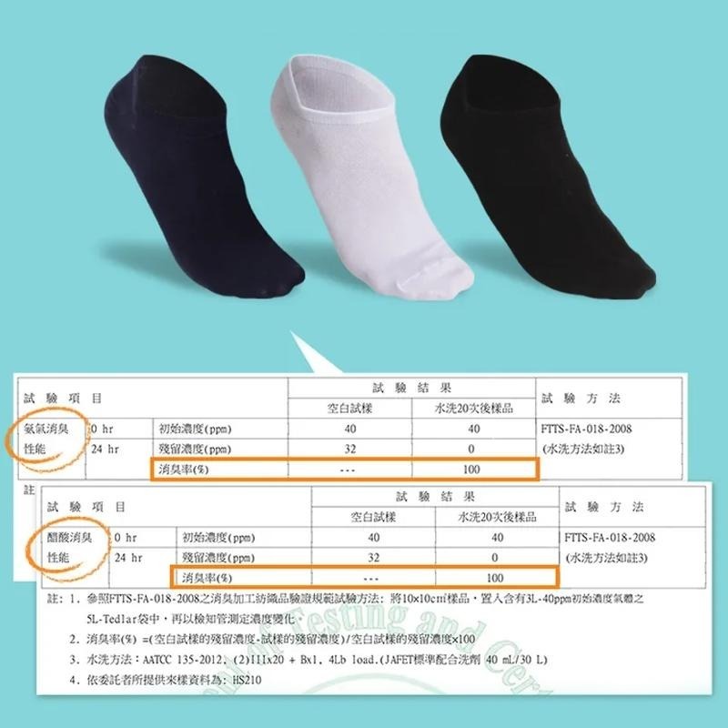 蒂巴蕾 純棉透氣除臭襪 MIT台灣製 襪子/男襪/女襪/運動襪/除臭襪-細節圖5