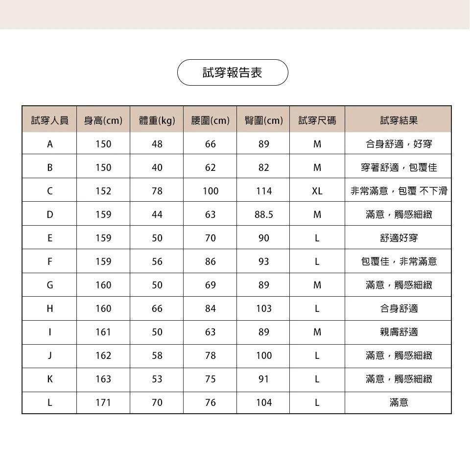 蒂巴蕾 無縫抗菌女內褲中腰 Tender deparee 女內褲/內褲/抗菌內褲/三角褲-細節圖9